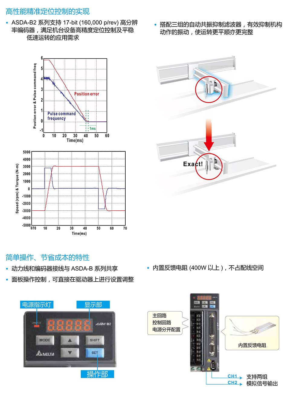 東莞品鑫機電主網