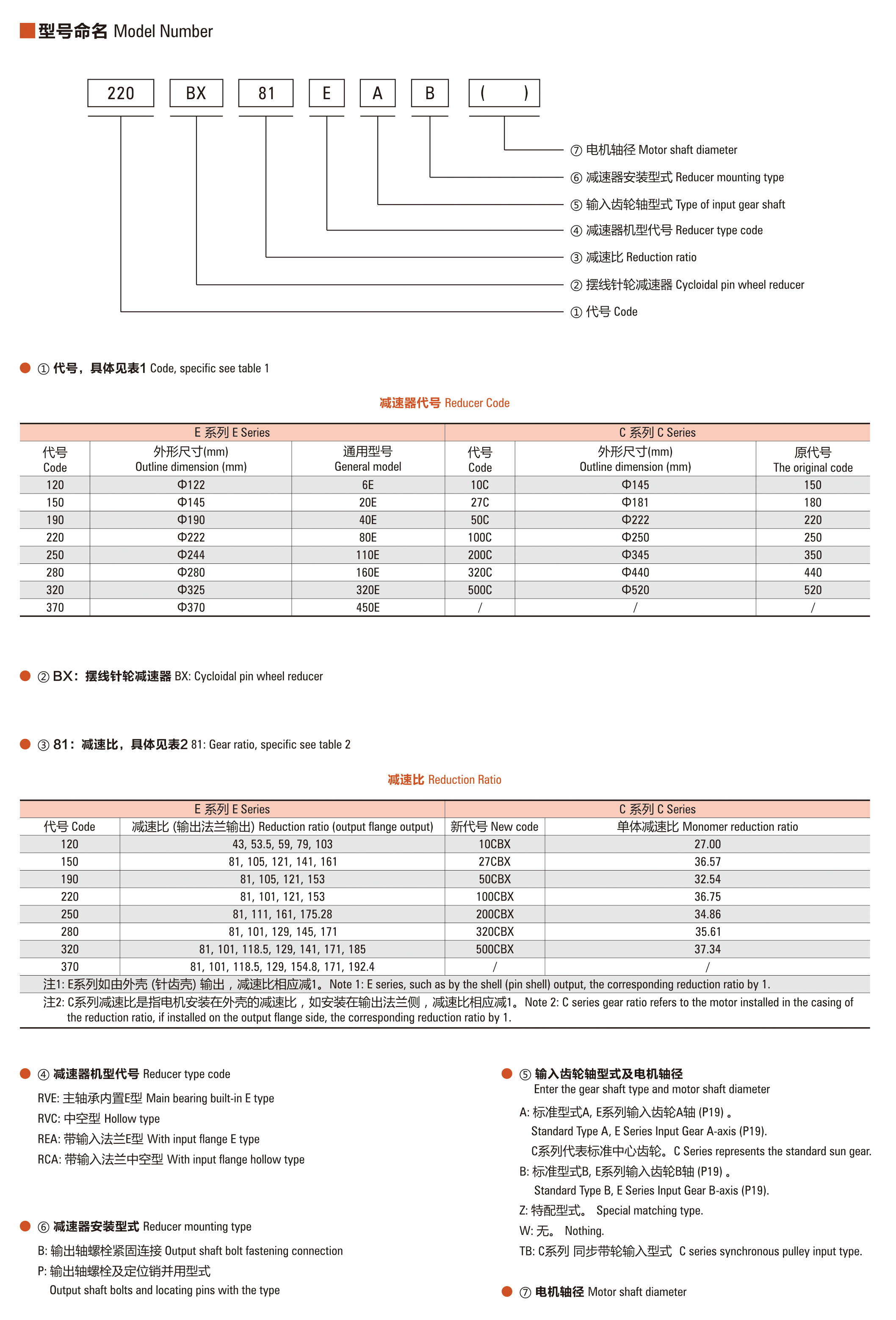 東莞品鑫機電主網(wǎng)