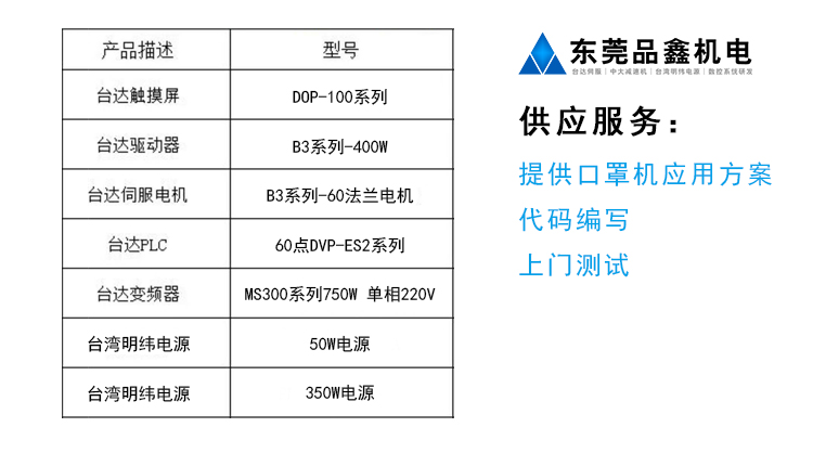 東莞品鑫機電主網(wǎng) 東莞品鑫機電主網(wǎng)