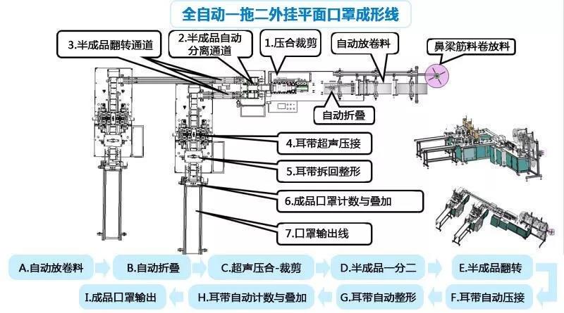 東莞品鑫機電主網(wǎng) 東莞品鑫機電主網(wǎng)