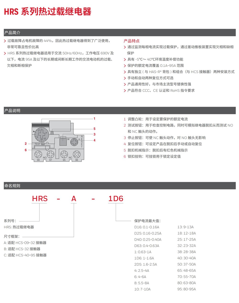 東莞品鑫機電主網