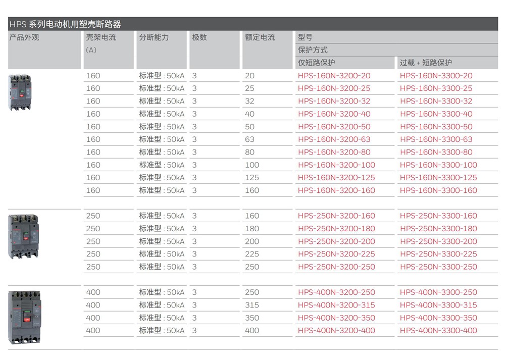 東莞品鑫機電主網(wǎng)